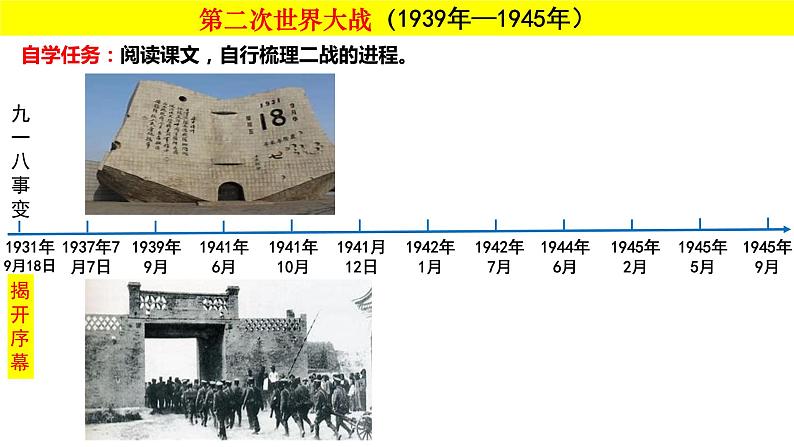 第15课 第二次世界大战课件---2023-2024 部编版历史九年级下册第5页