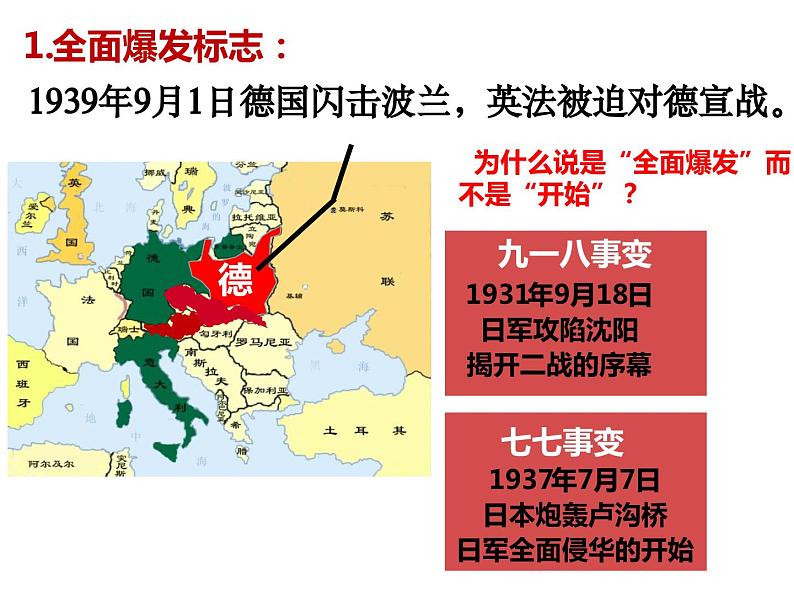 第15课第二次世界大战课件--2023-2024 部编版历史九年级下册第4页