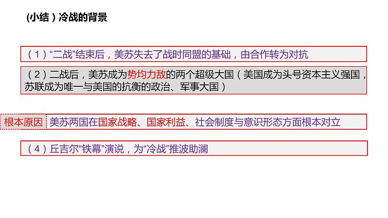 第16课冷战课件--2023-2024学年部编版历史九年级下册第7页