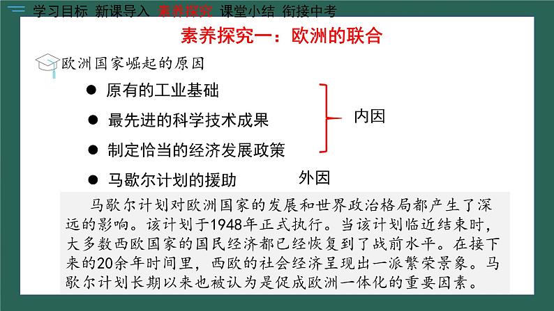 第17课 二战后资本主义的新变化课件---2023-2024学年部编版历史九年级下册04