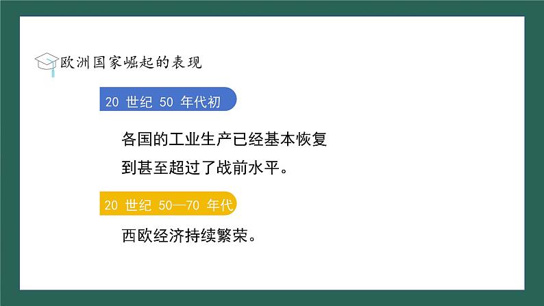 第17课 二战后资本主义的新变化课件---2023-2024学年部编版历史九年级下册05