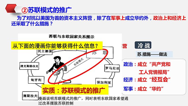 第18课社会主义的发展与挫折课件-2023-2024 部编版历史九年级下册第5页