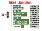 第19课亚非拉国家的新发展课件-2023-2024学年部编版历史九年级下册