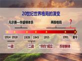 第21课 冷战后的世界格局 课件--2023-2024 部编版历史九年级下册