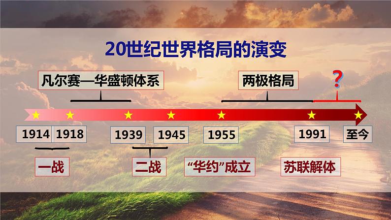 第21课 冷战后的世界格局 课件--2023-2024 部编版历史九年级下册第3页