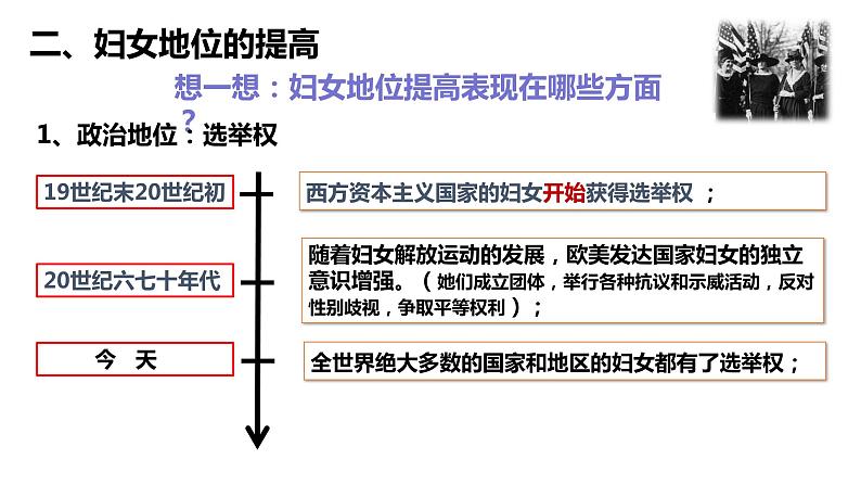 第22课 不断发展的现代社会 课件----2023-2024 部编版历史九年级下册08