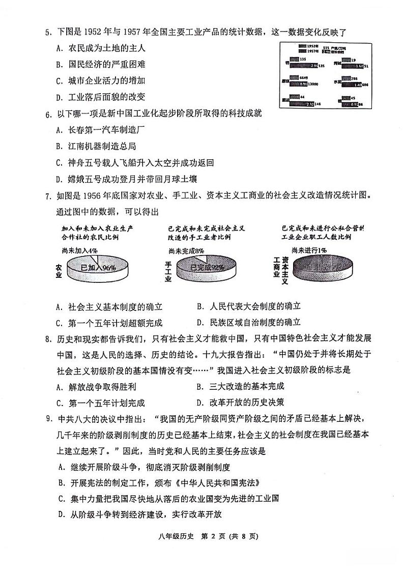 河北省保定市涿州市2023-2024学年八年级下学期7月期末历史试题02