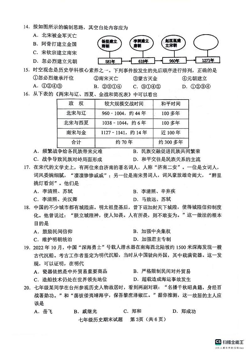 山东省临沂市临沭县2023-2024学年七年级下学期7月期末历史试题第3页