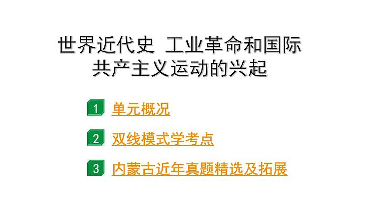 2024内蒙古中考历史二轮中考题型研究 世界近代史 工业革命和国际共产主义运动的兴起（课件）01