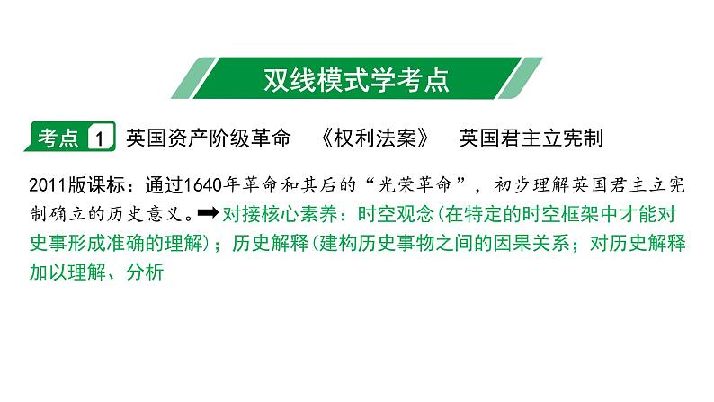 2024内蒙古中考历史二轮中考题型研究 世界近代史 资本主义制度的初步确立（课件）第4页