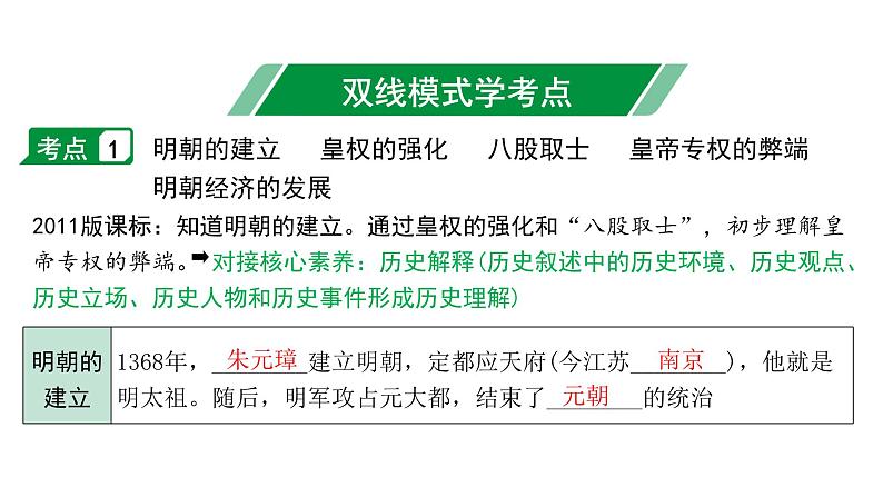 2024内蒙古中考历史二轮中考题型研究 中国古代史 明清时期：统一多民族国家的巩固与发展（课件）第4页