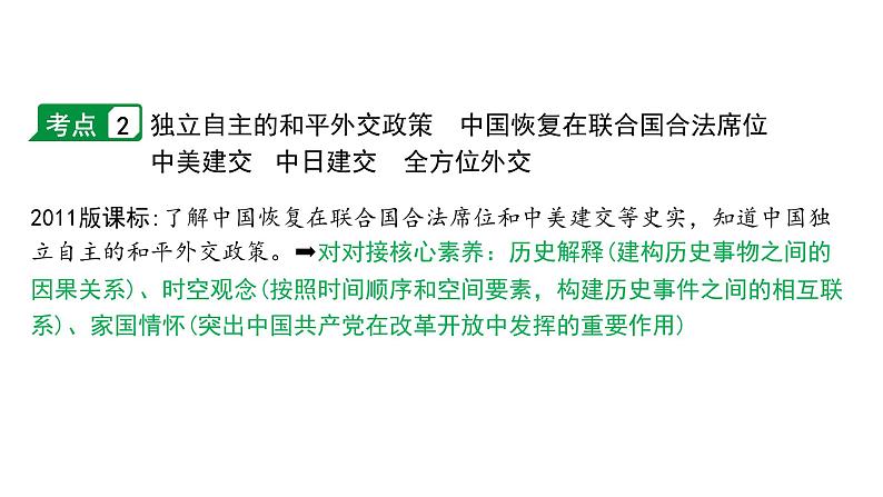 2024内蒙古中考历史二轮中考题型研究 中国现代史 国防建设与外交成就（课件）第6页