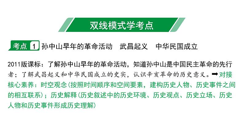 2024内蒙古中考历史二轮中考题型研究 中国近代史 资产阶级民主革命与中华民国的建立（课件）第4页