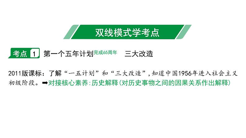 2024内蒙古中考历史二轮中考题型研究 中国现代史 社会主义制度的建立与社会主义建设的探索（课件）第4页