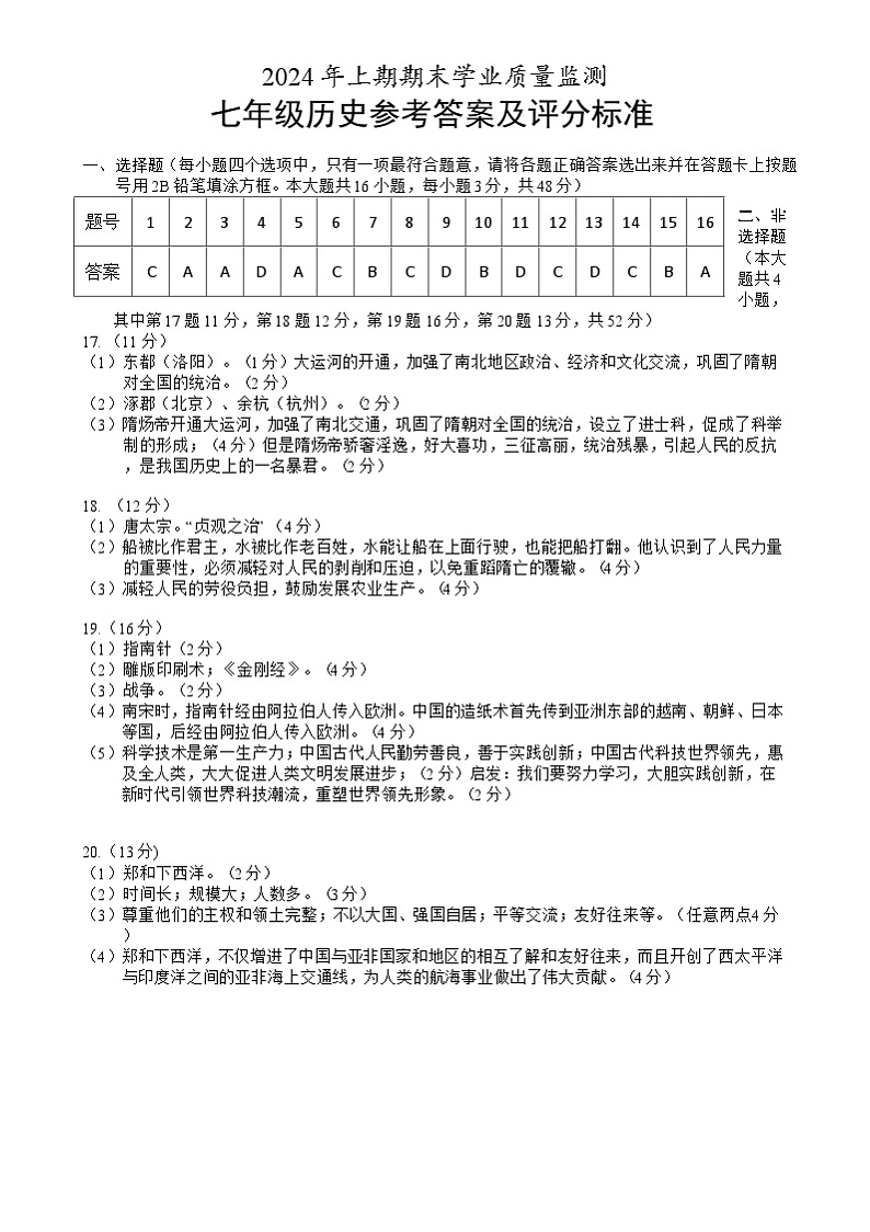 双牌县2024年上期期末质量监测七年级历史参考答案第1页