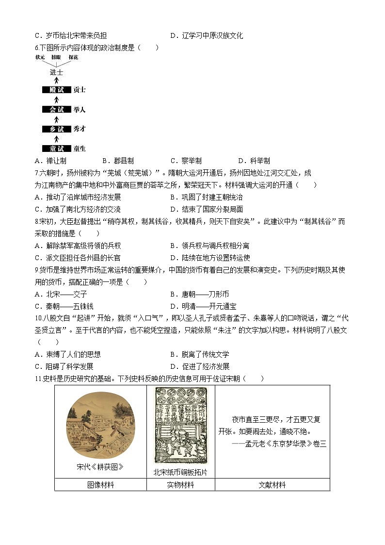 湖南省衡阳市四校2023-2024学年七年级下学期7月期末历史试题02