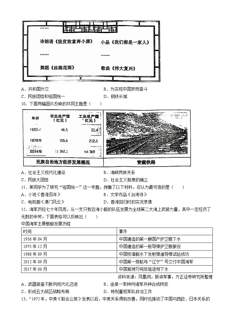 辽宁省沈阳市皇姑区2023-2024学年下学期八年级历史期末考试试卷(无答案)03
