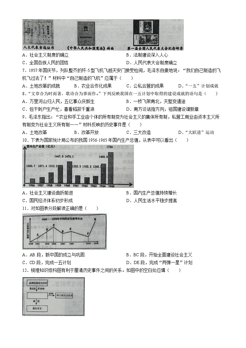 山东省青岛市莱西市（五四学制）2023-2024学年七年级下学期7月期末历史试题(无答案)第2页