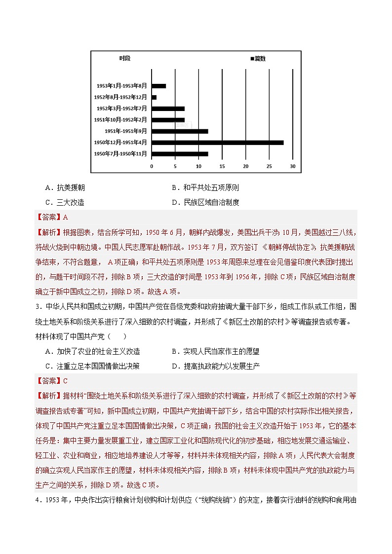 2023-2024学年初中下学期八年级历史期末模拟卷（北京）（全解全析）02