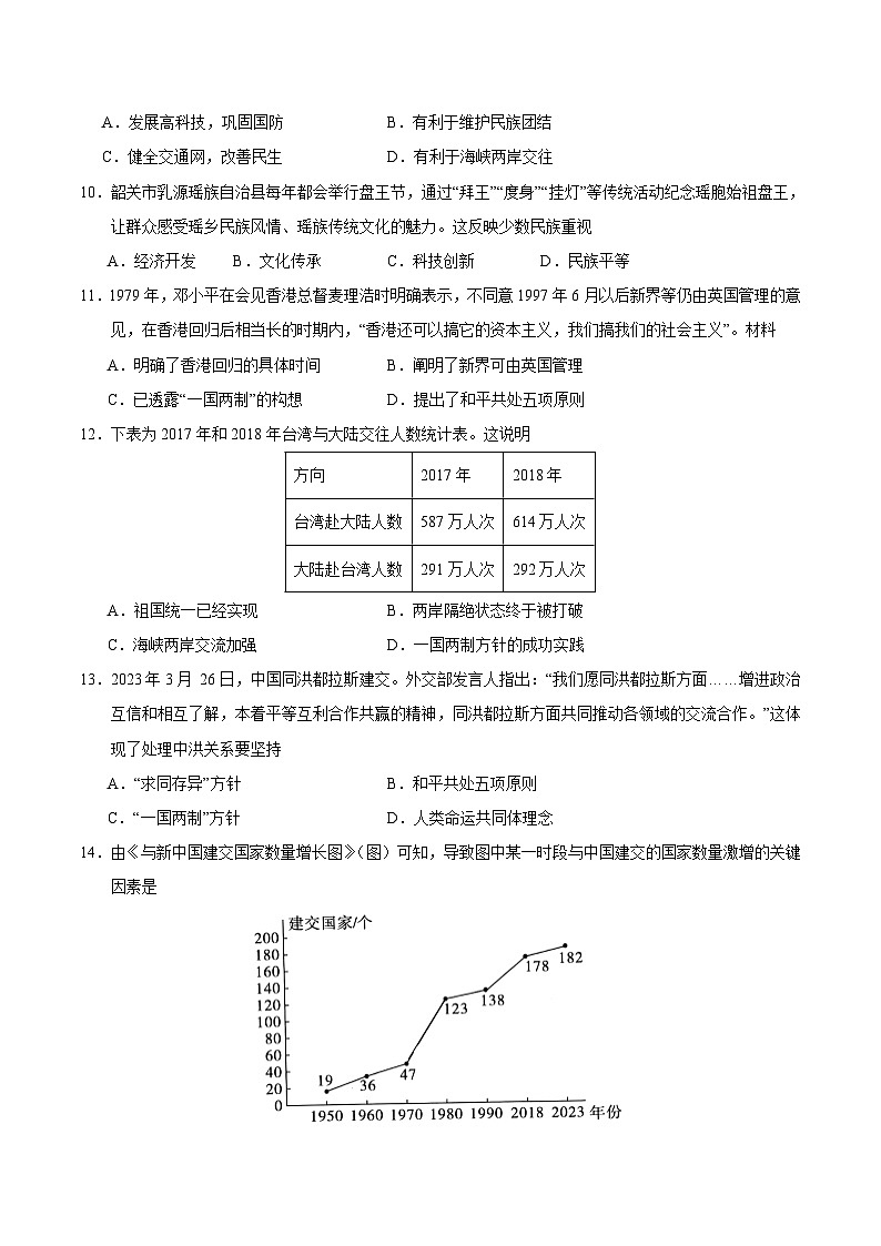 2023-2024学年初中下学期八年级历史期末模拟卷（考试版A4）（深圳）第3页