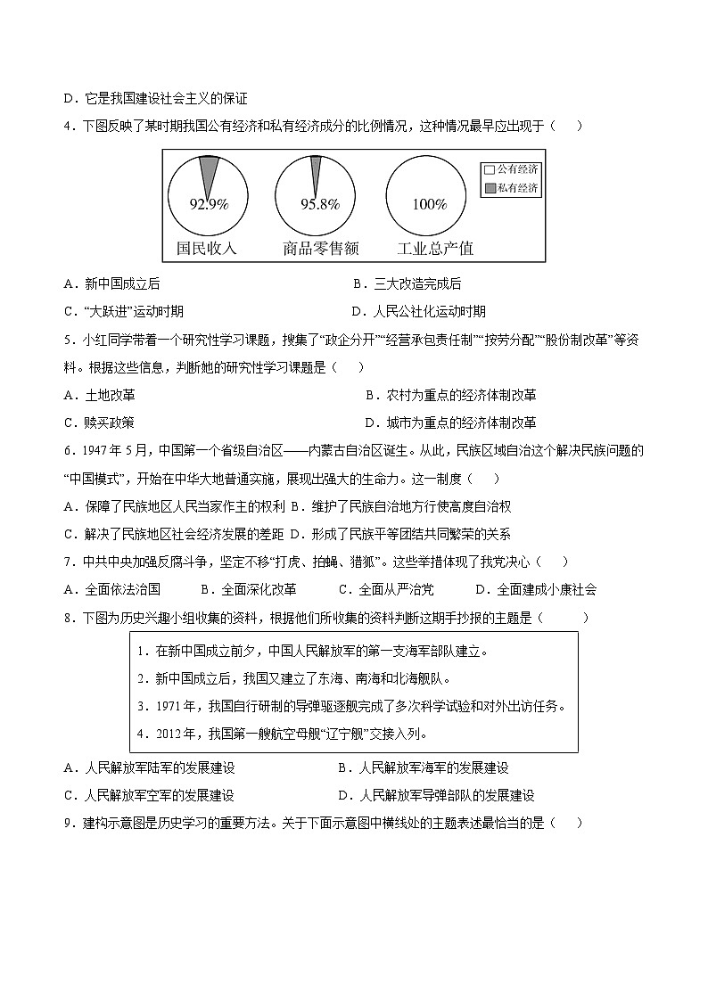 2023-2024学年初中下学期八年级历史期末模拟卷（辽宁）（原卷版）【范围：八下全册】02
