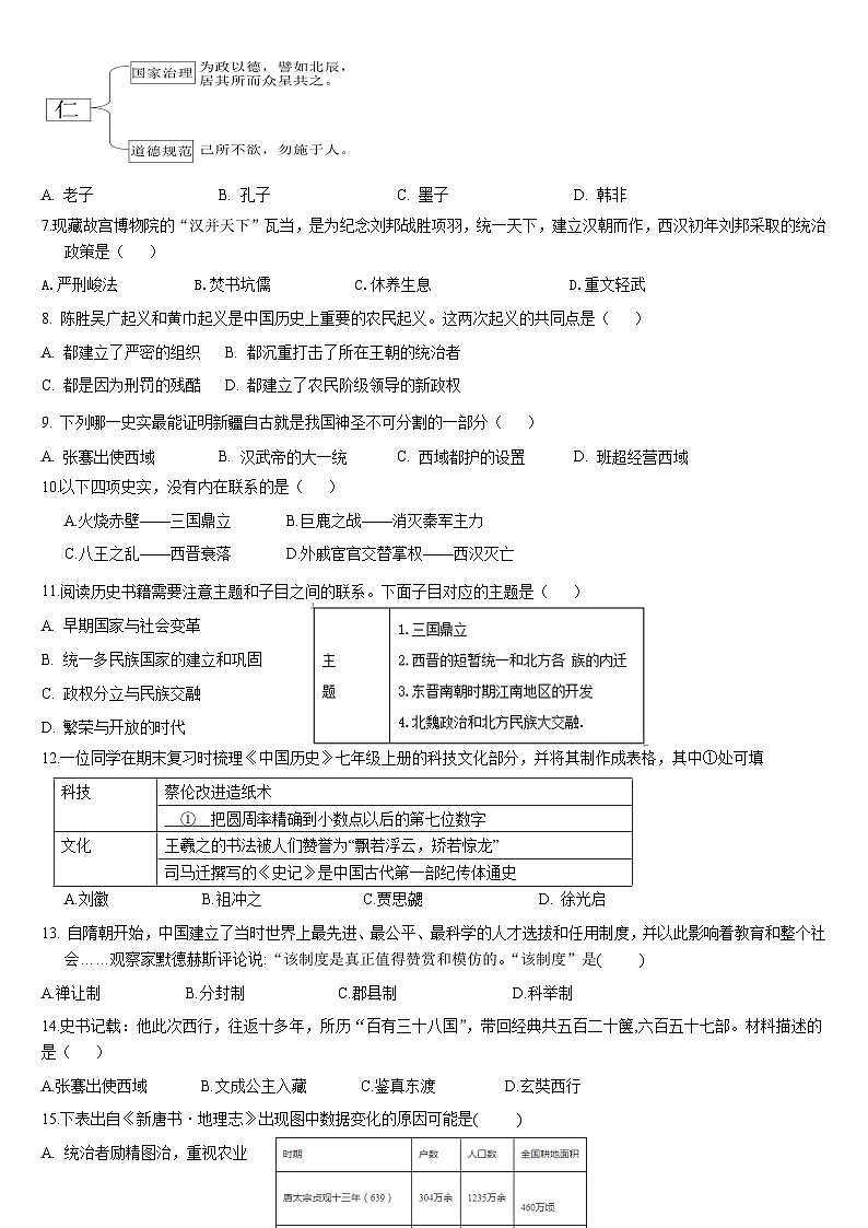 广西柳州市鹿寨县鹿寨中学2023-2024学年七年级下学期开学考试历史试题A第2页