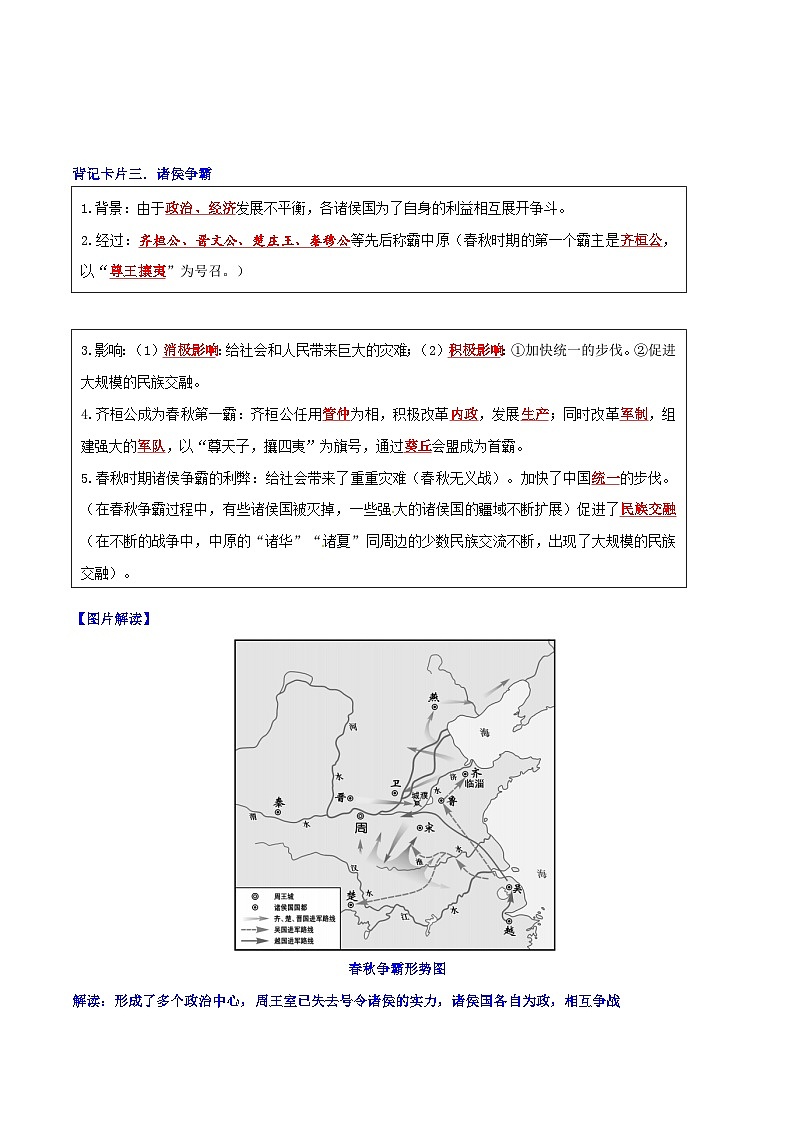 第6课 动荡的春秋时期-【暑假衔接】新七年级历史新课知识点梳理预习（部编版）02