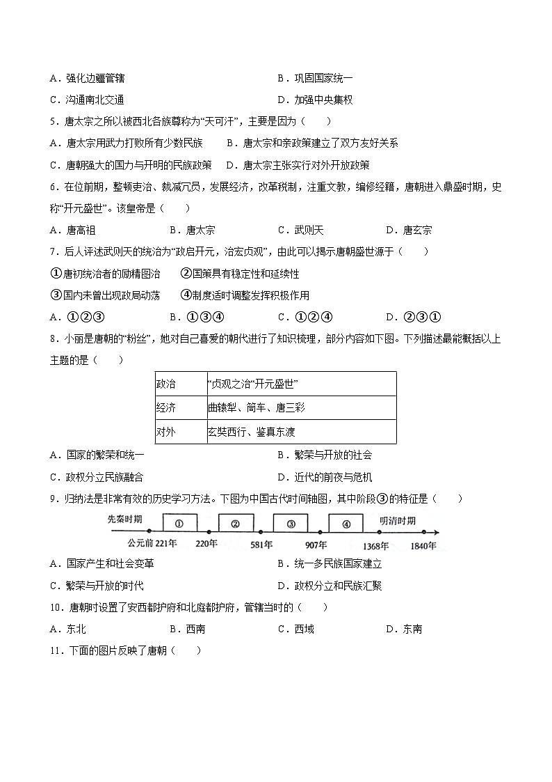 第一单元 隋唐时期：繁荣与开放的时代（巩固测试卷）- 【暑假衔接】八年级历史（部编版）02