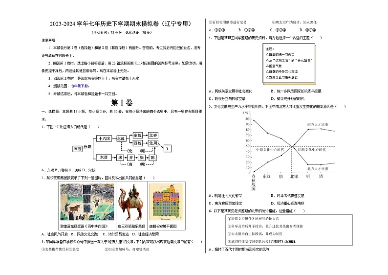 2023-2024学年初中下学期七年级历史期末模拟卷（辽宁）（考试版A3）01