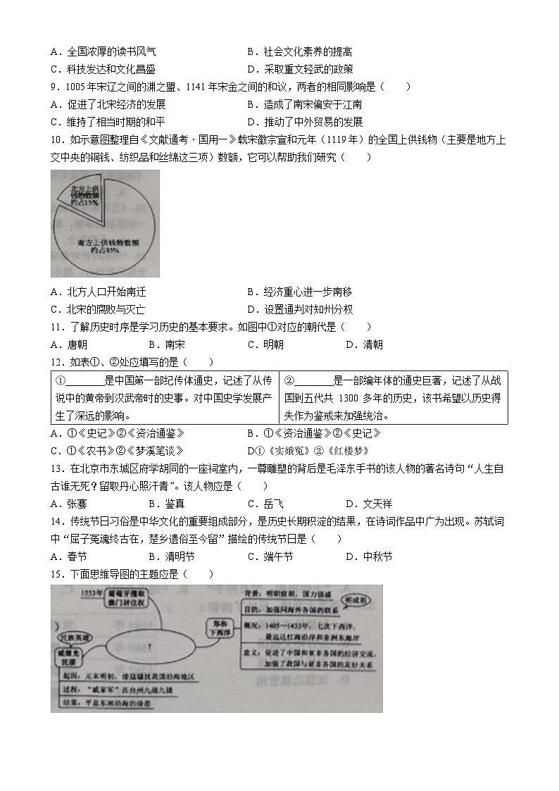 山东省德州市德城区2023-2024学年七年级下学期期末历史试题(无答案)第2页