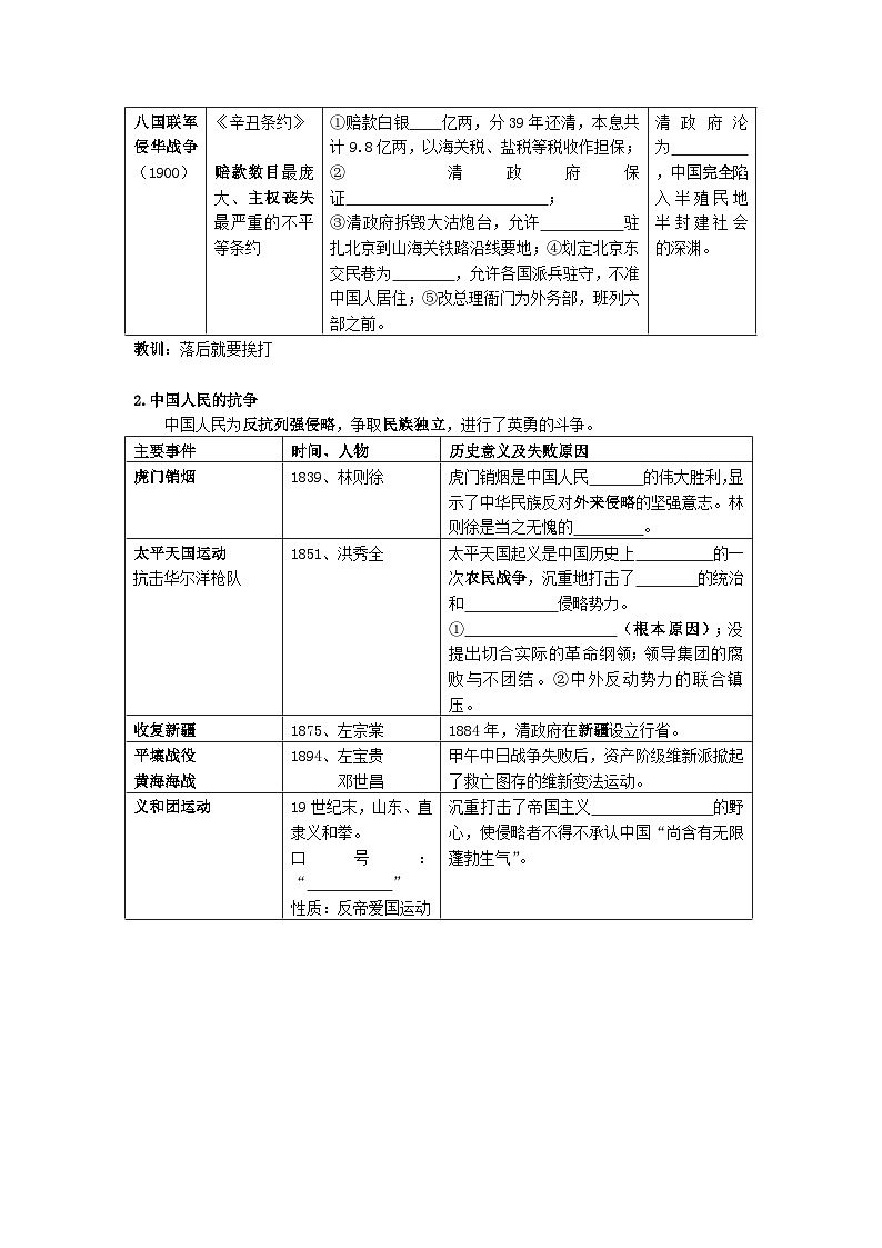 初二上历史期中复习重点知识梳理第2页