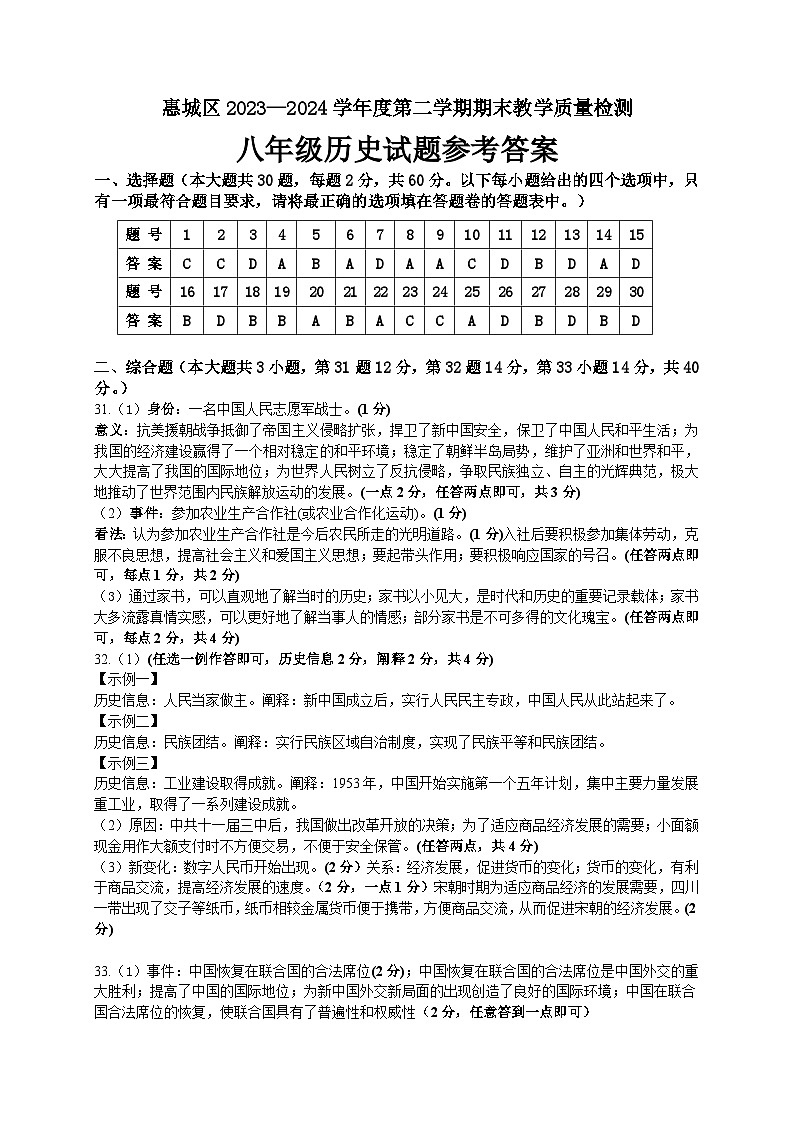 广东省惠州市惠城区2023-2024学年度八年级第二学期期末教学质量检测历史试题（含答案）+答题卡01