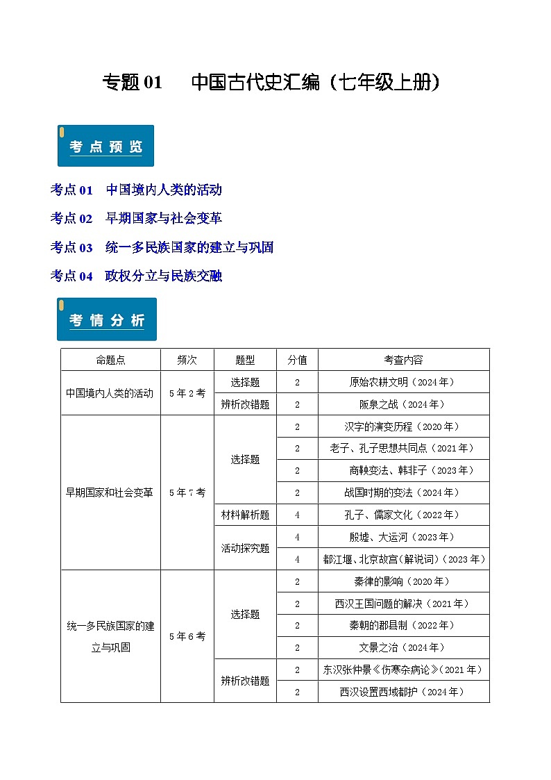 专题01 中国古代史（七年级上册）—5年（2020-2024）中考1年模拟历史真题分项汇编（安徽专用）（原卷版）第1页