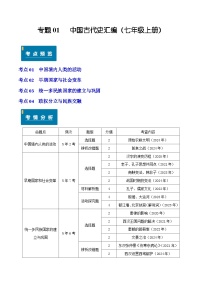 专题01 中国古代史（七年级上册）—5年（2020-2024）中考1年模拟历史真题分项汇编（安徽专用）（解析版）