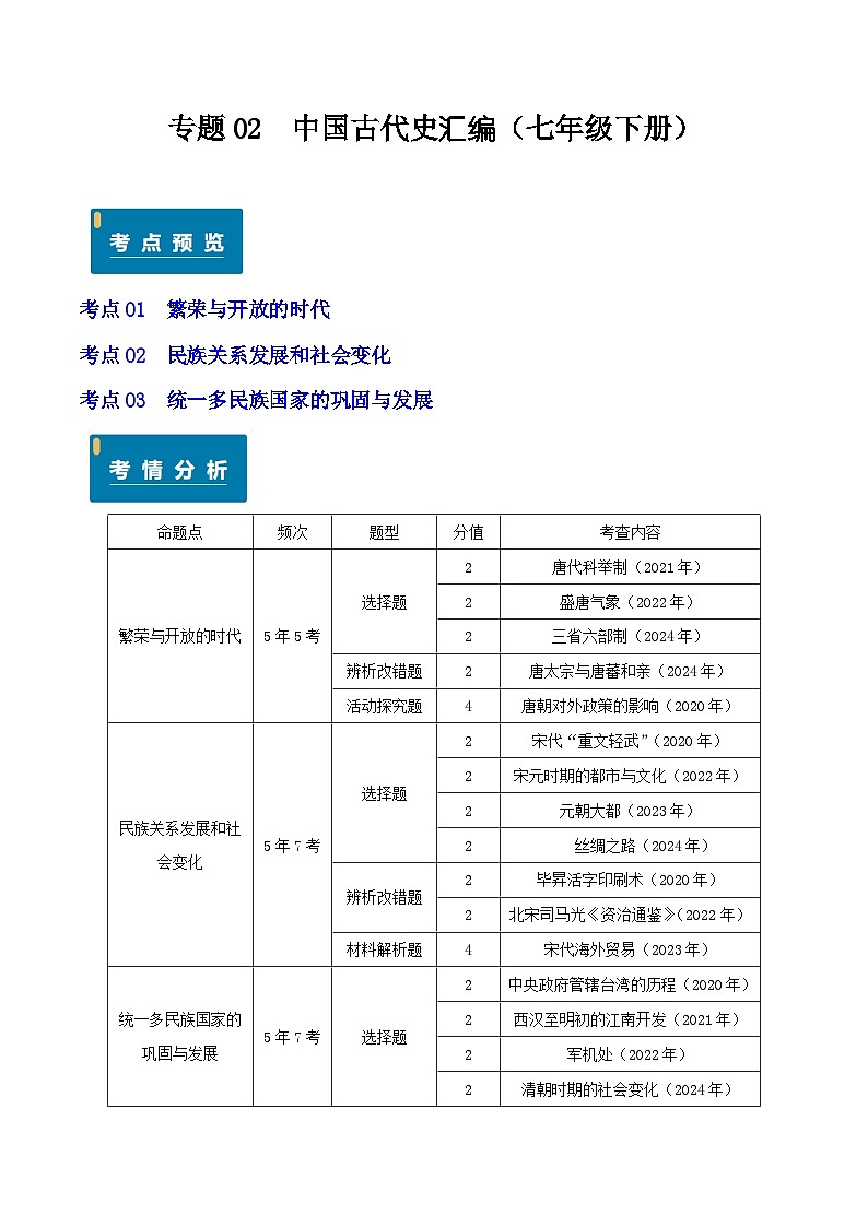 专题02 中国古代史（七年级下册）—5年（2020-2024）中考1年模拟历史真题分项汇编（安徽专用）（原卷版）第1页