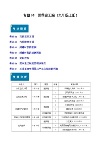 专题05 世界史（九年级上册）—5年（2020-2024）中考1年模拟历史真题分项汇编（安徽专用）（原卷版）