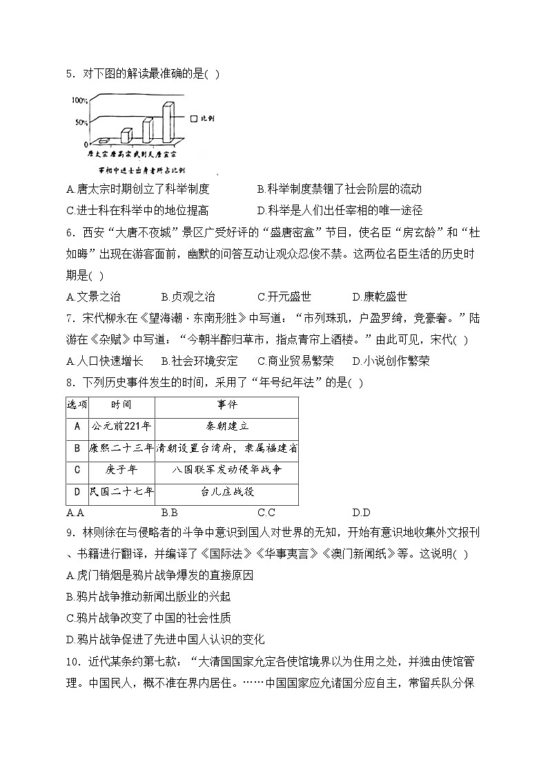 江西省金溪县第二中学2024届九年级下学期中考适应性考试（二）历史试卷(含答案)02