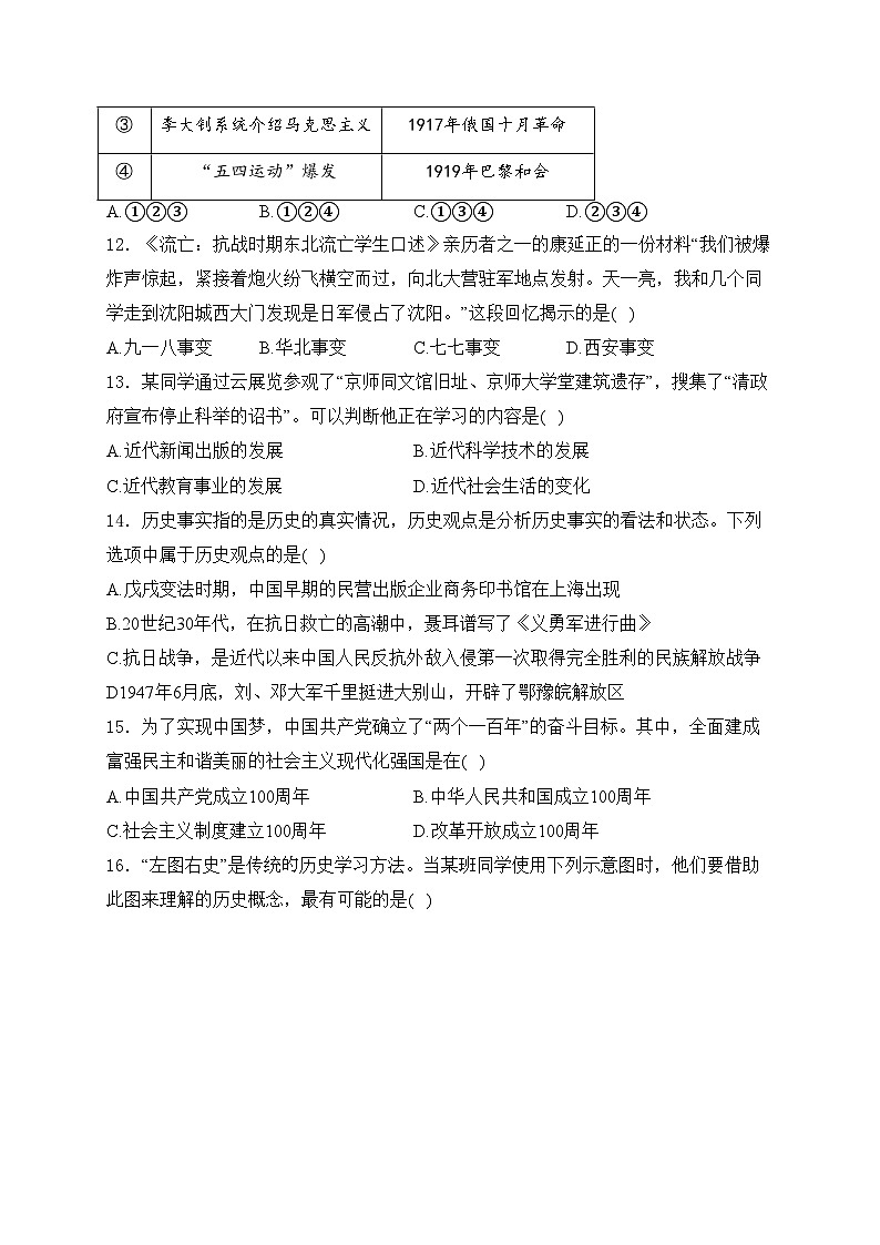 山东省枣庄市峄城区2024届九年级下学期中考三模历史试卷(含答案)03