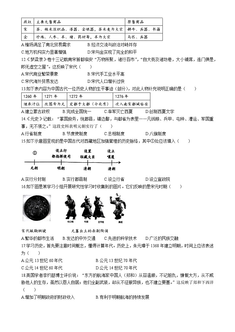 山东省济南市历城区2023-2024学年部编版七年级下学期7月期末历史试题03