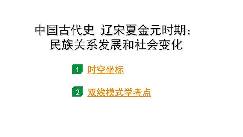 2024四川中考历史二轮复习 中国古代史 辽宋夏金元时期：民族关系发展和社会变化（课件）第1页