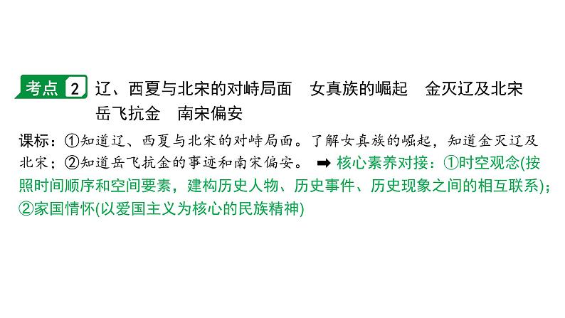 2024四川中考历史二轮复习 中国古代史 辽宋夏金元时期：民族关系发展和社会变化（课件）第7页