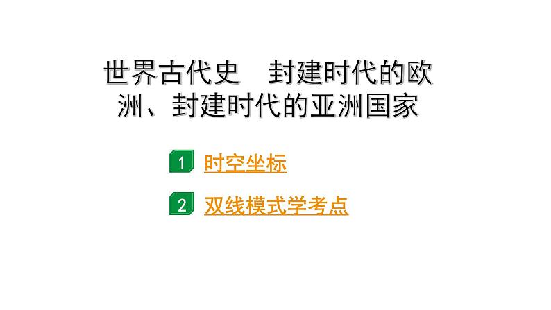 2024四川中考历史二轮中考题型研究 世界古代史 封建时代的欧洲、封建时代的亚洲国家（课件）第1页