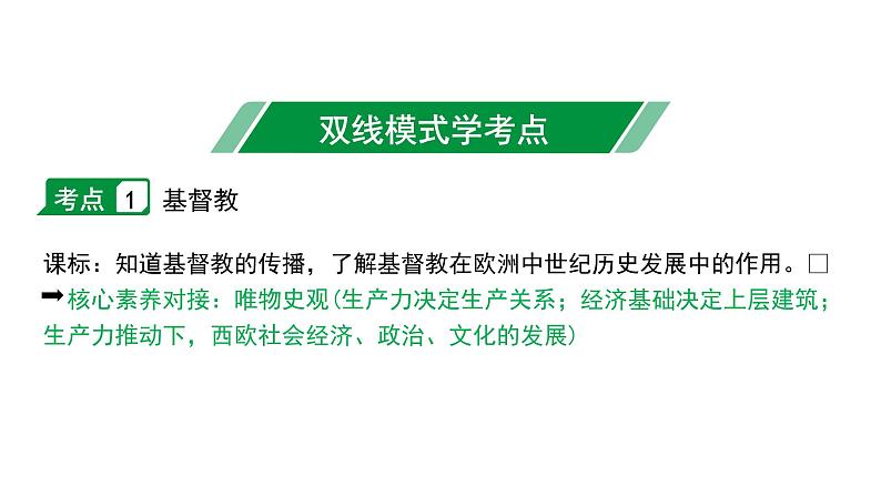 2024四川中考历史二轮中考题型研究 世界古代史 封建时代的欧洲、封建时代的亚洲国家（课件）第4页