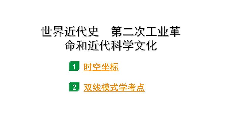 2024四川中考历史二轮中考题型研究 世界近代史 第二次工业革命和近代科学文化（课件）第1页