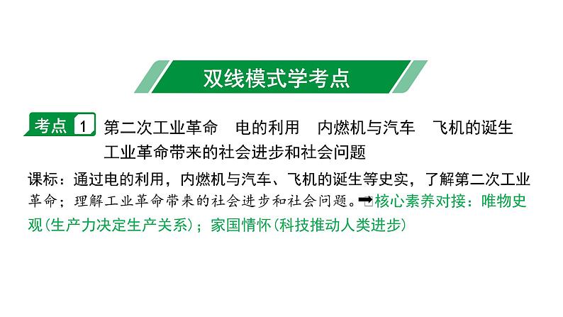 2024四川中考历史二轮中考题型研究 世界近代史 第二次工业革命和近代科学文化（课件）第4页