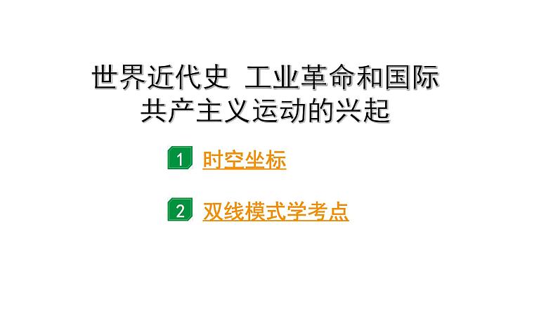 2024四川中考历史二轮中考题型研究 世界近代史 工业革命和国际共产主义运动的兴起（课件）第1页