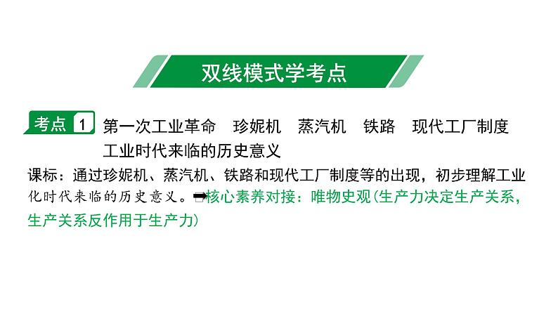 2024四川中考历史二轮中考题型研究 世界近代史 工业革命和国际共产主义运动的兴起（课件）第4页