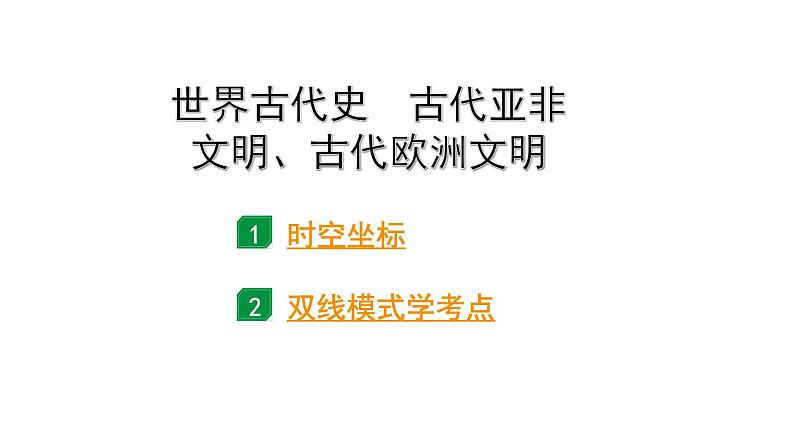 2024四川中考历史二轮中考题型研究 世界古代史 古代亚非文明、古代欧洲文明（课件）第1页