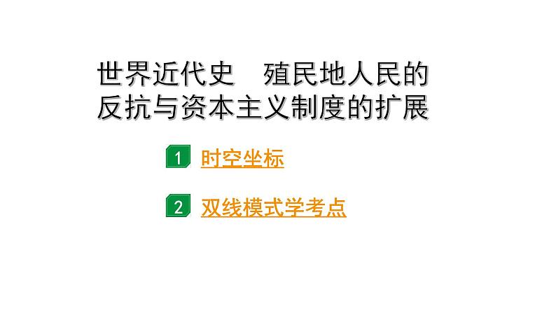 2024四川中考历史二轮中考题型研究 世界近代史 殖民地人民的反抗与资本主义制度的扩展（课件）01