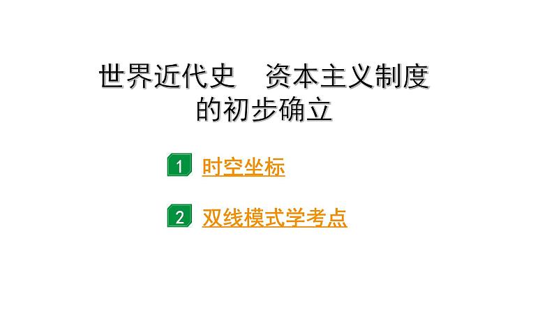 2024四川中考历史二轮中考题型研究 世界近代史 资本主义制度的初步确立（课件）第1页